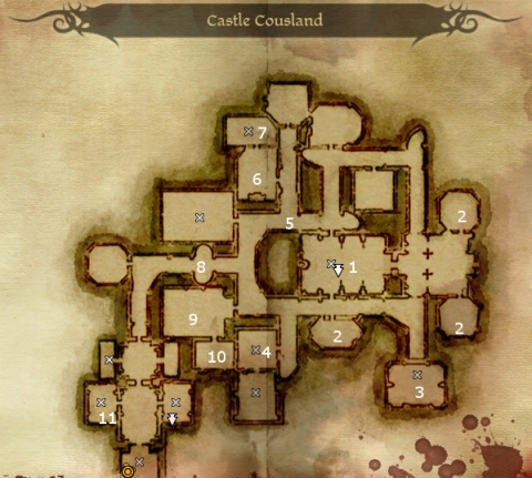 Castle Cousland