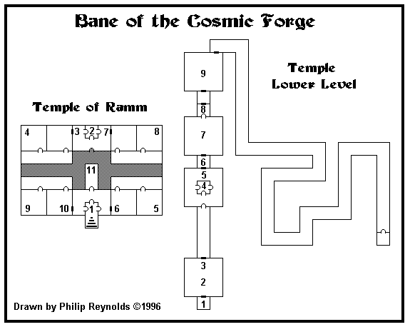 The Temple of Ramm