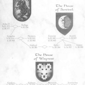 Family tree from Daggerfall