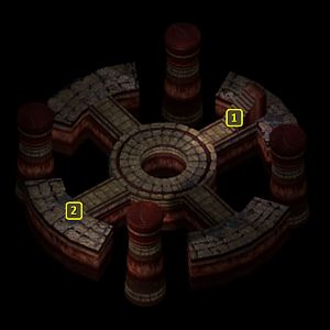 Baldur's Gate 2 EE: Kobold Test